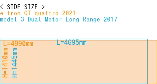 #e-tron GT quattro 2021- + model 3 Dual Motor Long Range 2017-